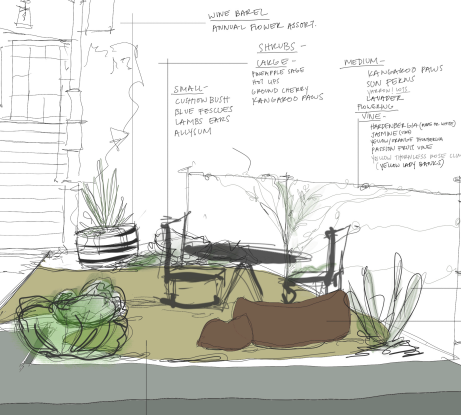 Garden design sketch — alternate view